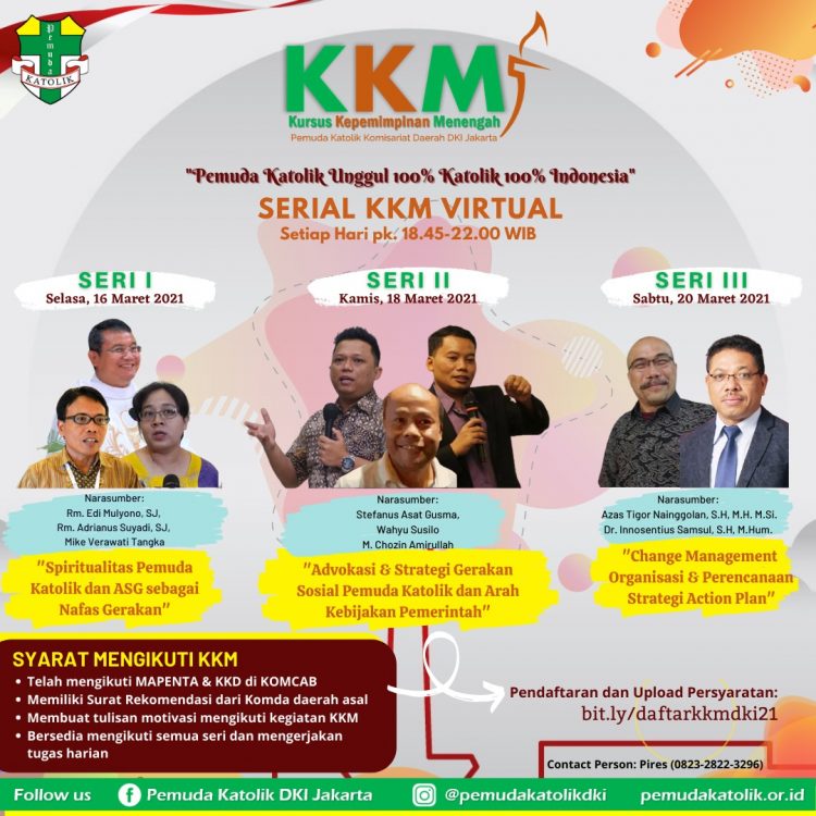 Pemuda Katolik DKI Jakarta
