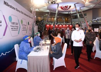 Perbankan dan Pasar Modal