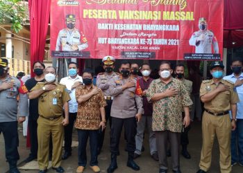 Vaksinasi Massal di wilayah hukum Cimanggis, Dirgahayu Polri ke-75