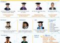 Universitas Indonesia