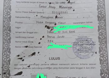 Orang Tua Murid Tolak Ijasah Karena Rusak Parah