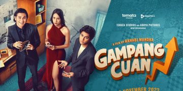 Indonesian Movie Actors Award 2024, Kategori Pemenang “Pemeran Utama Pria Terfavorit”