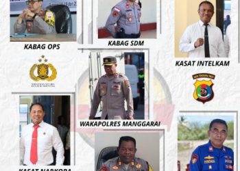 Tingkatkan Kinerja, Polres Manggarai Rotasi Sejumlah Jabatan Pejabat Utama