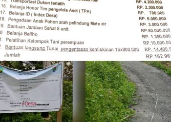 BPD Rana Masak Temukan Dugaan Belanja Fiktif Rp162 Juta, Kinerja Kades Disorot