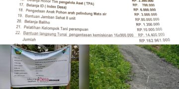 BPD Rana Masak Temukan Dugaan Belanja Fiktif Rp162 Juta, Kinerja Kades Disorot